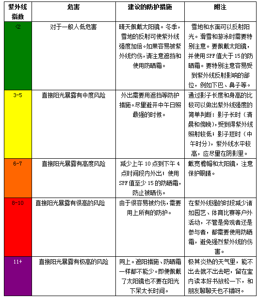 新澳天天資料免費大全的實地分析與數據設計——犯罪行為的警示與防范策略典范版