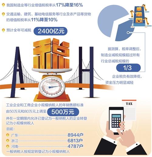 澳門(mén)精準(zhǔn)免費(fèi)大全，強(qiáng)化品牌落實(shí)探討的構(gòu)架版