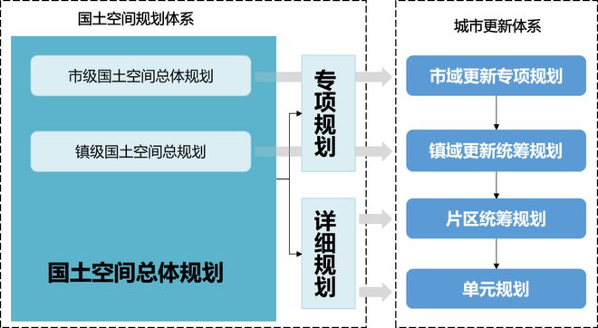 九幽戰(zhàn)尊 第5頁(yè)