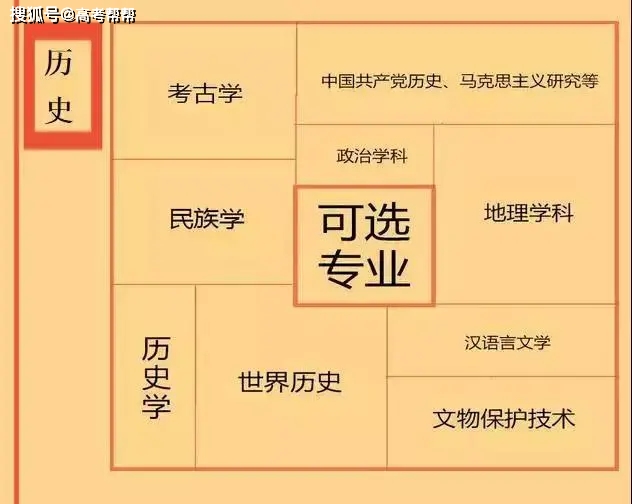 新奧天天免費資料單雙的使用方法，專業解答與指南建議