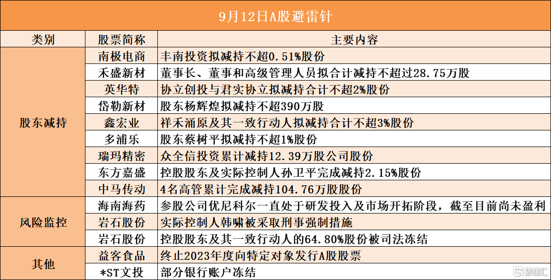關于三肖必中特三肖三碼免費公開與實地研究解答落實的文章