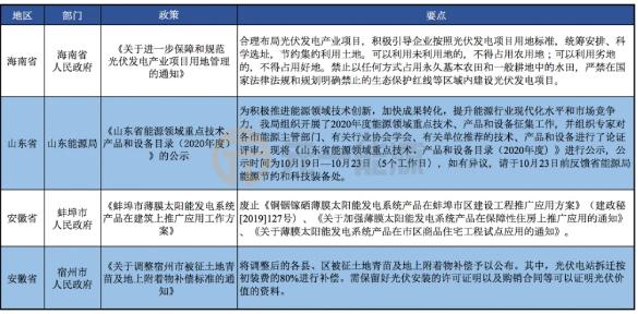 探索新奧歷史開獎記錄第19期與權威政策發展分析——輕松解讀版