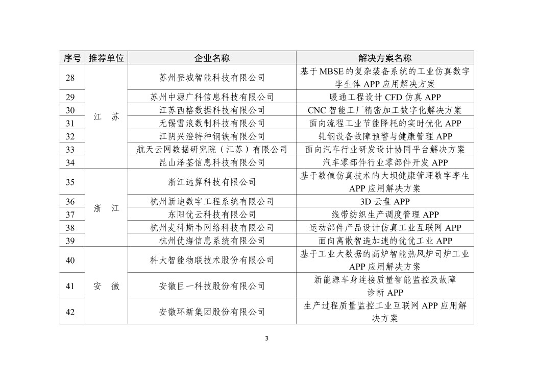 二四六天好彩944cc資料大全與績效評估解答落實，企業管理的雙重維度
