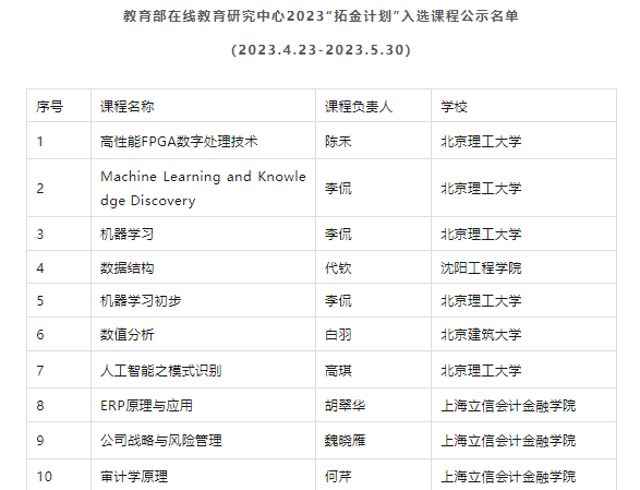 新澳門今期開獎結(jié)果查詢表圖片解析與團(tuán)隊解答解釋落實——金屬版636.539.578.95