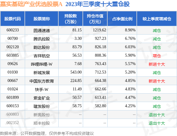 一碼一肖精準生肖第六產業轉型解析落實與管理版探討