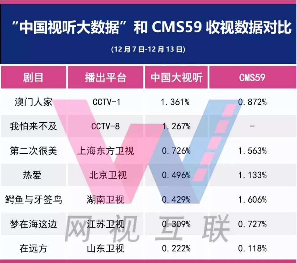 新澳天天開獎資料解析與數據應用，深入探究及變動版的重要性