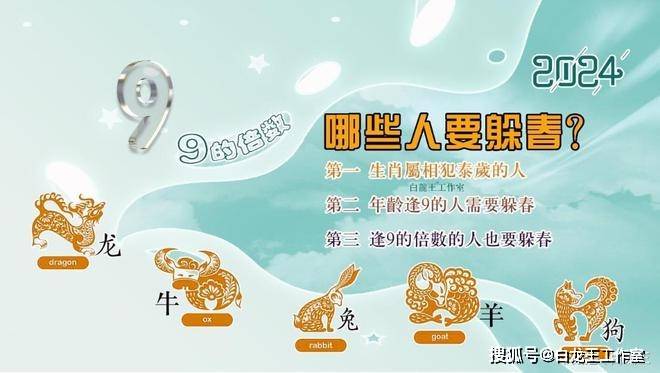 揭秘最準的生肖預測，實施解答與抵御策略