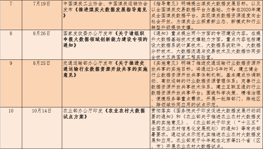 澳門開獎結(jié)果開獎記錄表第62期數(shù)據(jù)分析解釋定義修訂版，深度探索與解讀