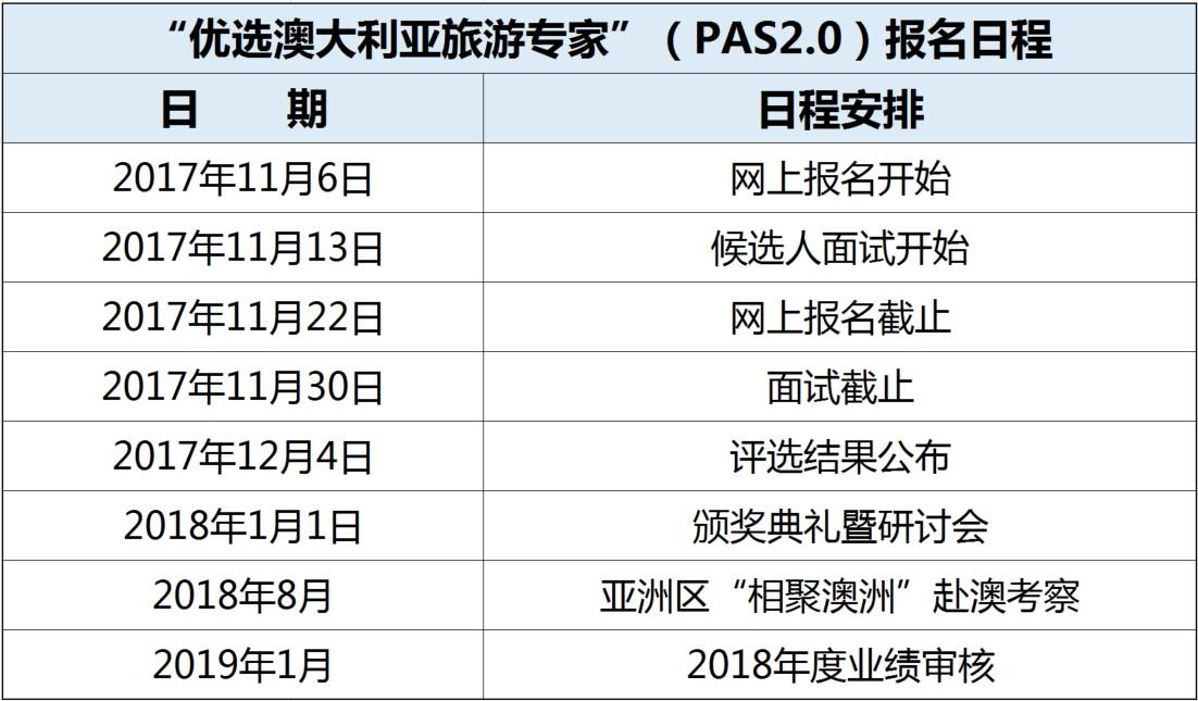 新澳天天開獎資料大全與旅游攻略，穩定操作策略計劃——進修版