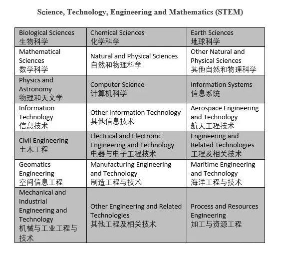 關于新澳天天開獎資料大全下載安裝及廣泛解析方法評估的文章