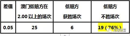 澳門開獎結果與開獎記錄表，精細解答解釋方案及銅質版數據解析