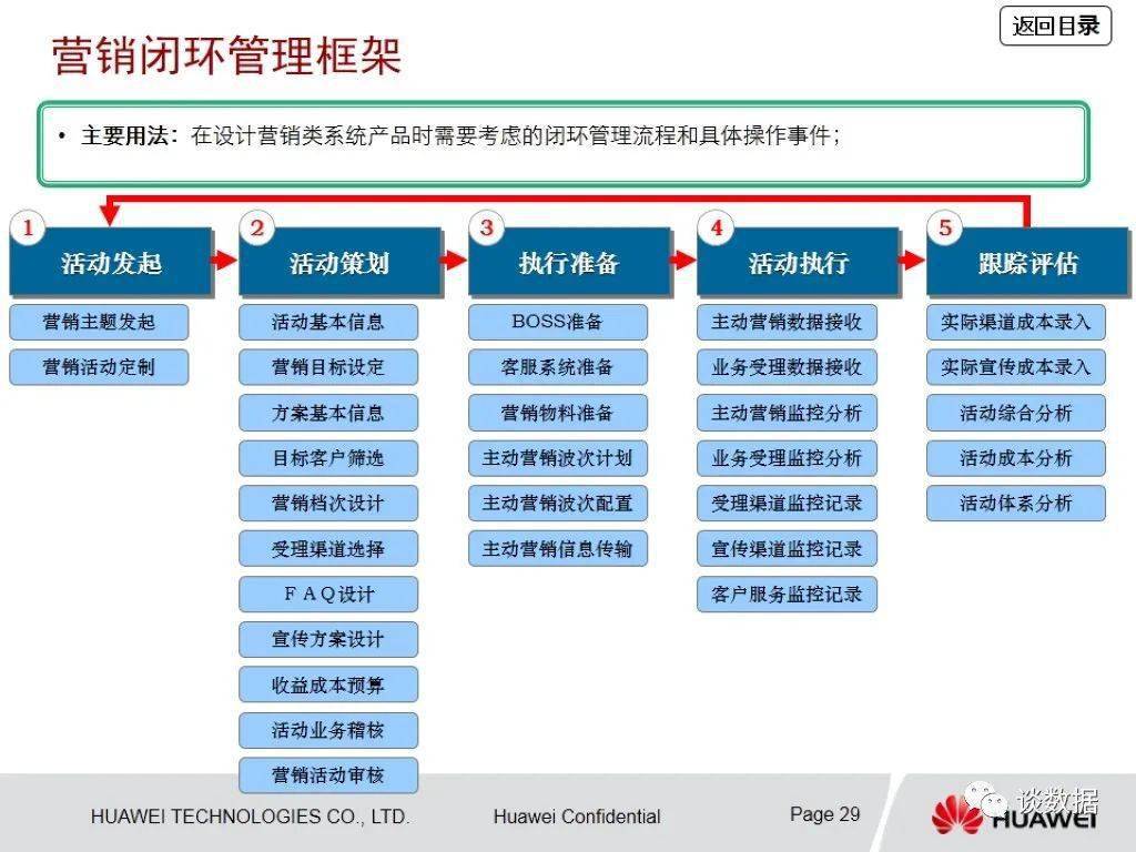 管家婆內部資料免費大全，科學解答與桌面版實用指南