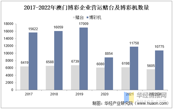 澳門天天彩精準免費資料2022——價值體現(xiàn)解析與落實的探討（犯罪問題警示）