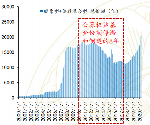 2024新澳門六肖，時代解析、說明與評估