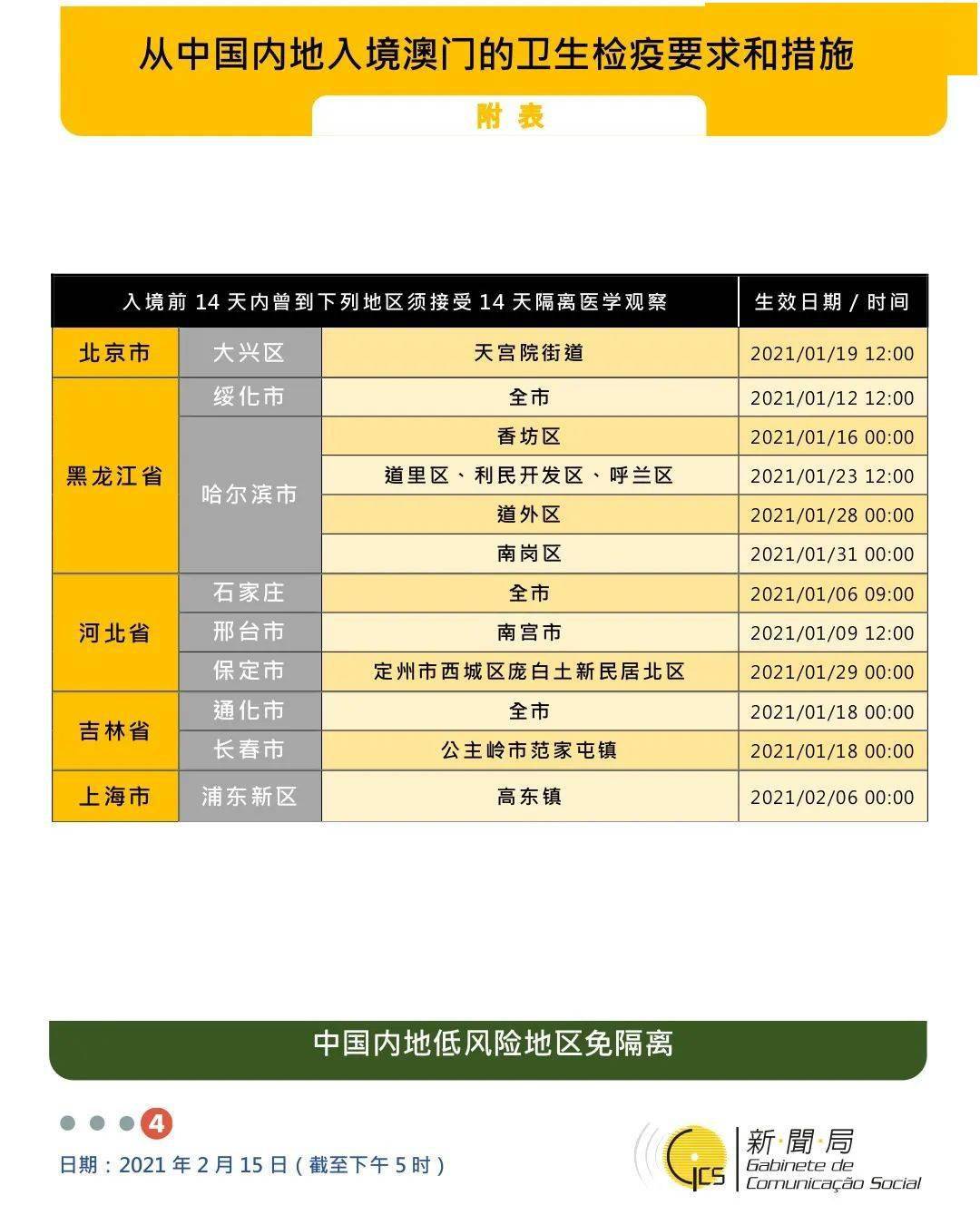 關于新澳門天天開好彩大全開獎記錄的高效分析解答解釋——終結版