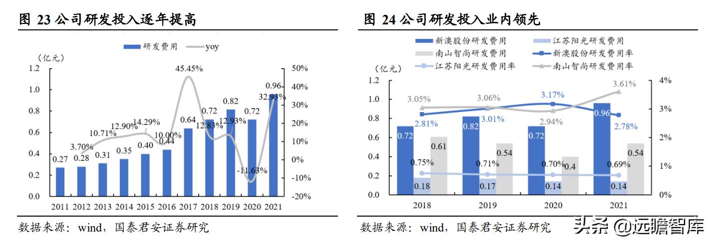 新澳全年資料免費公開，批準解答、解釋落實與實現版的探索