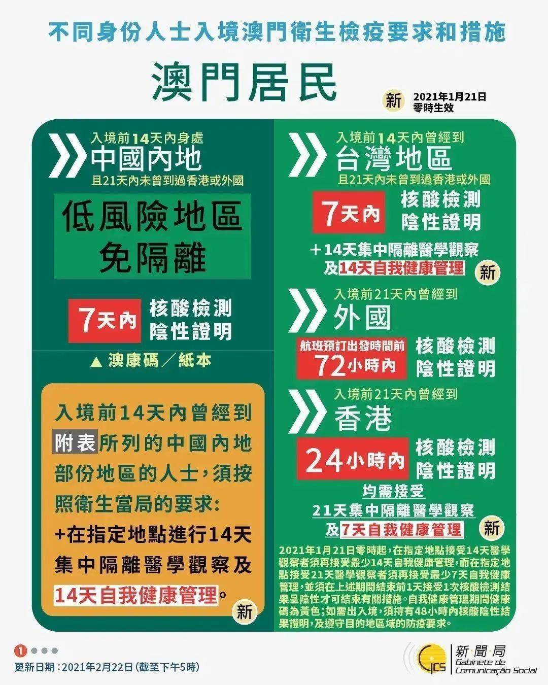 新澳門精準資材的綜合解析與調(diào)節(jié)策略，2024年免費版展望