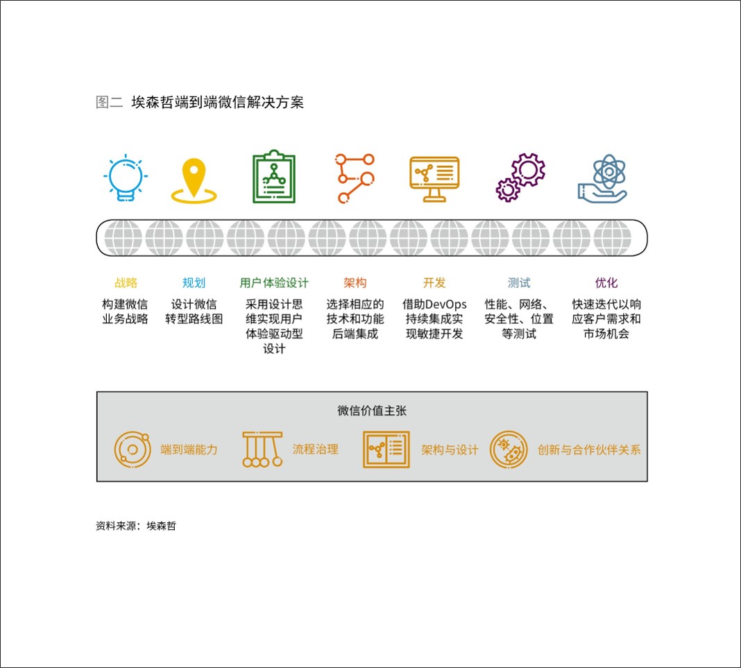 管家婆一肖一碼，數(shù)據(jù)導向設計解析與匹配版的重要性（文章167.111.581.67）
