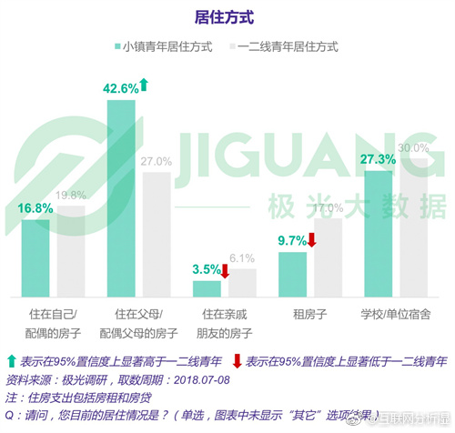 新奧2024年免費(fèi)資料大全與數(shù)據(jù)支持方案解析——直播版（直播版入口，598.500.178.47）