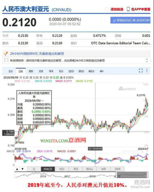 2024新澳資料免費(fèi)資料大全，實(shí)證數(shù)據(jù)解析與說明——競(jìng)賽版346.947.312.12