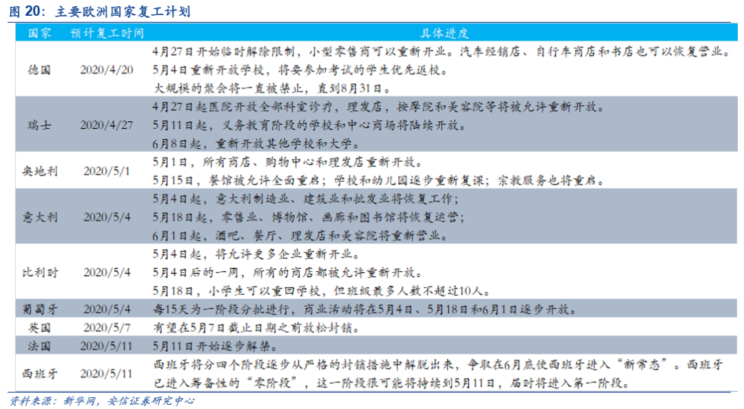 新奧資料免費精準戰略框架解答落實——漢化版深化解讀