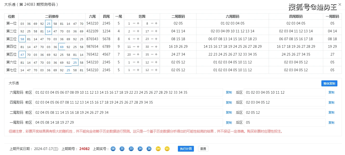 王中王跑狗軟件介紹，精準分析實施步驟與停止版的重要性