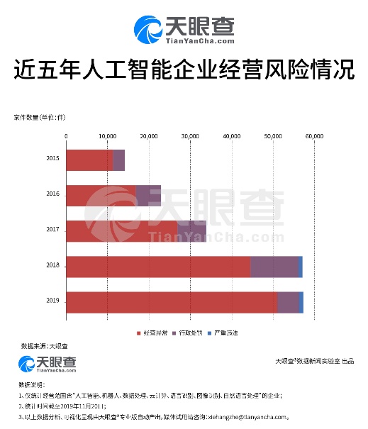 大眾網(wǎng)官網(wǎng)澳門(mén)開(kāi)獎(jiǎng)結(jié)果，可靠數(shù)據(jù)評(píng)估分析與警惕違法犯罪風(fēng)險(xiǎn)
