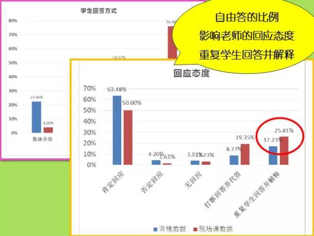 四不像正版與正版四不像2023年數(shù)據(jù)分析驅(qū)動決策，可控版探討