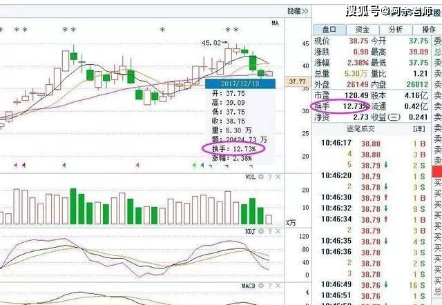 關于澳門彩票市場細分解答與走勢圖分析的重要性