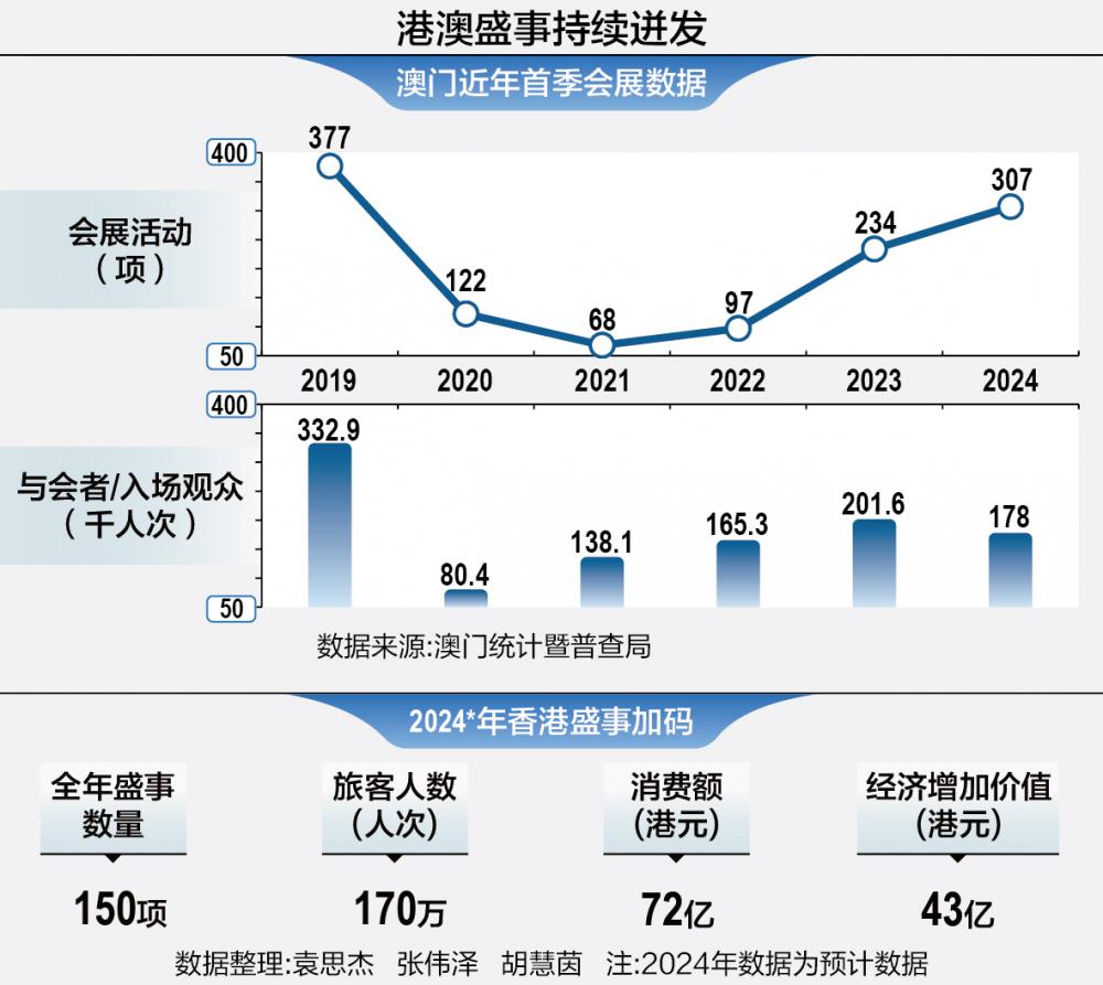正版資料與數據設計驅動策略，澳門更新及注解版的重要性