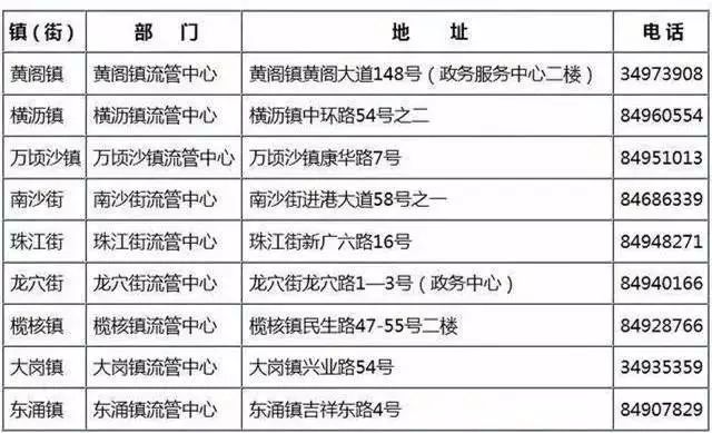 澳門六合開獎結(jié)果及今晚開獎記錄，快捷策略計(jì)劃研究與改良版策略探討