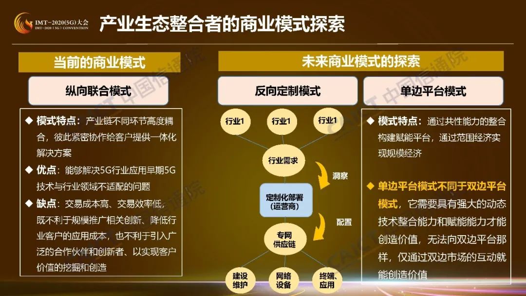商業(yè)模式創(chuàng)新落實(shí)與未來(lái)展望，以澳門彩票行業(yè)為例