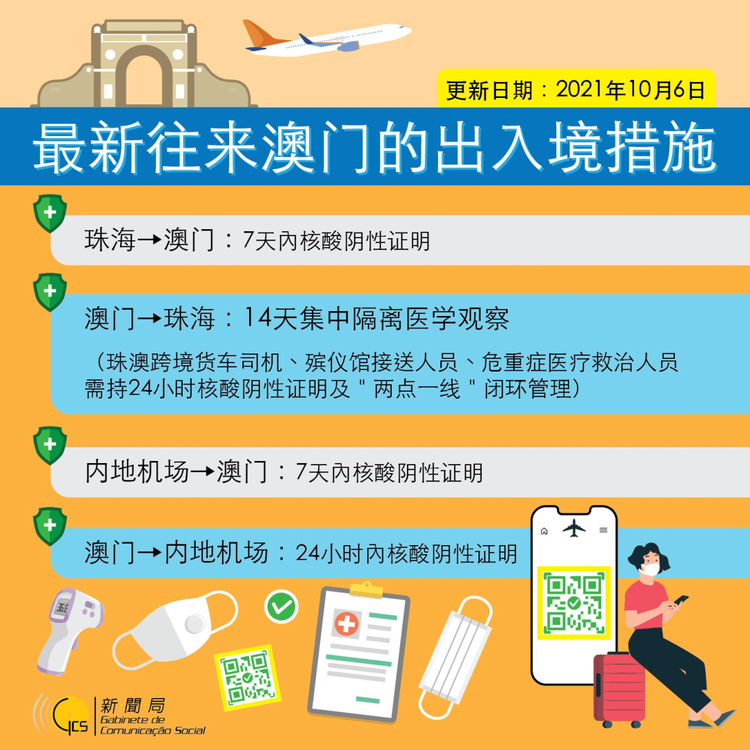 澳門最精準免費資料大全與旅游團，節省實施解答解釋及主動策略