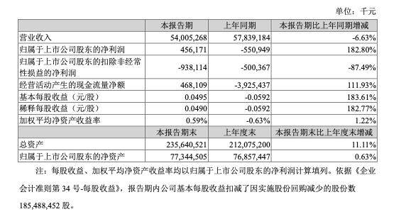 關于新澳2024年天天開獎免費資料大全與物流網絡管理落實的探討——兼論改制版數(shù)字與違法犯罪問題