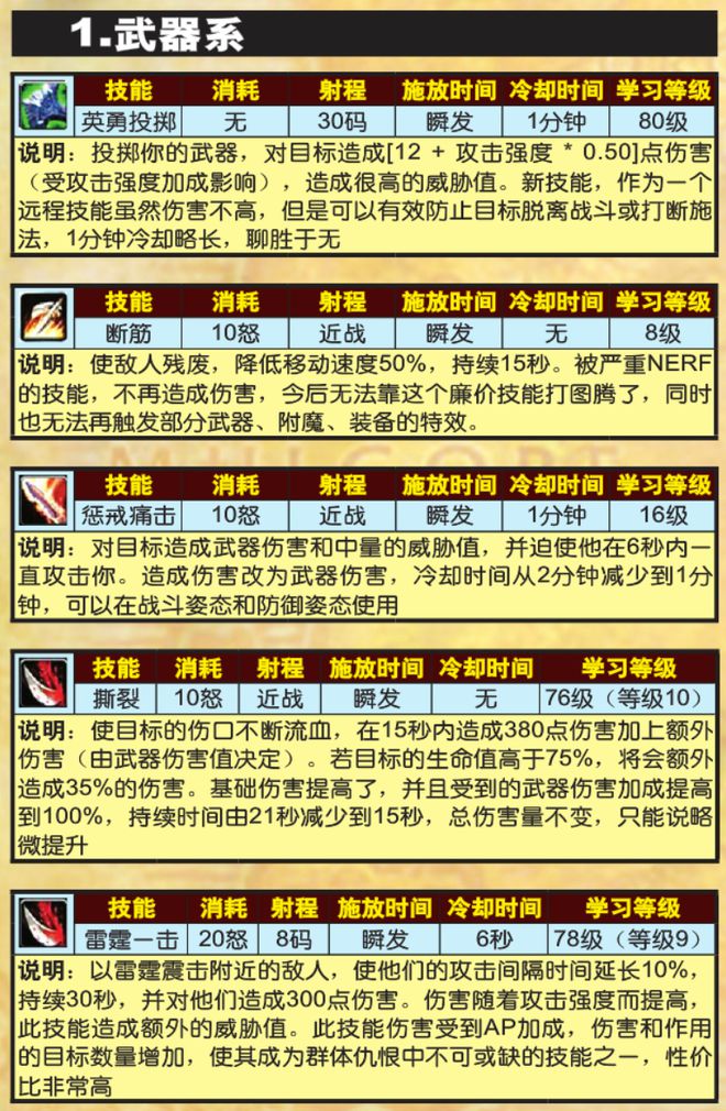 香港澳門大眾網(wǎng)官網(wǎng)進(jìn)入方式，歸納解答、解釋與落實操作指南——旅行版（版本號，557.608.29.24）