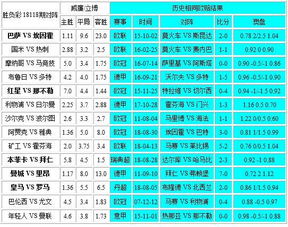 澳門最精準正龍門賽事解析，專家分析定義與賽事版數據解讀