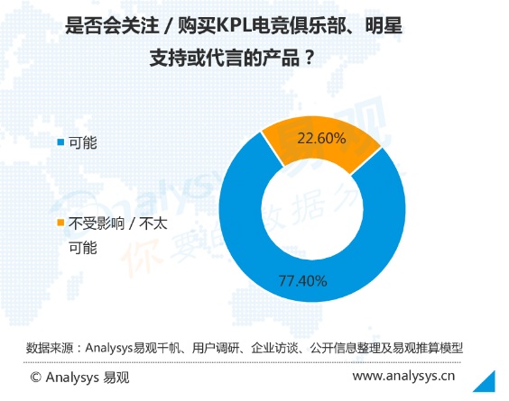 一碼一肖，用戶評(píng)價(jià)、見解評(píng)估解析方案與變遷探討
