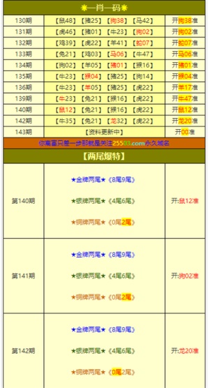 澳門三肖三碼精準1OO%及其他相關話題的探討——徹底解答、解釋與落實