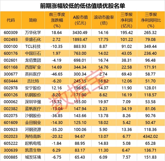 揭秘新奧未來，全面解讀最新內部資料與資訊動向