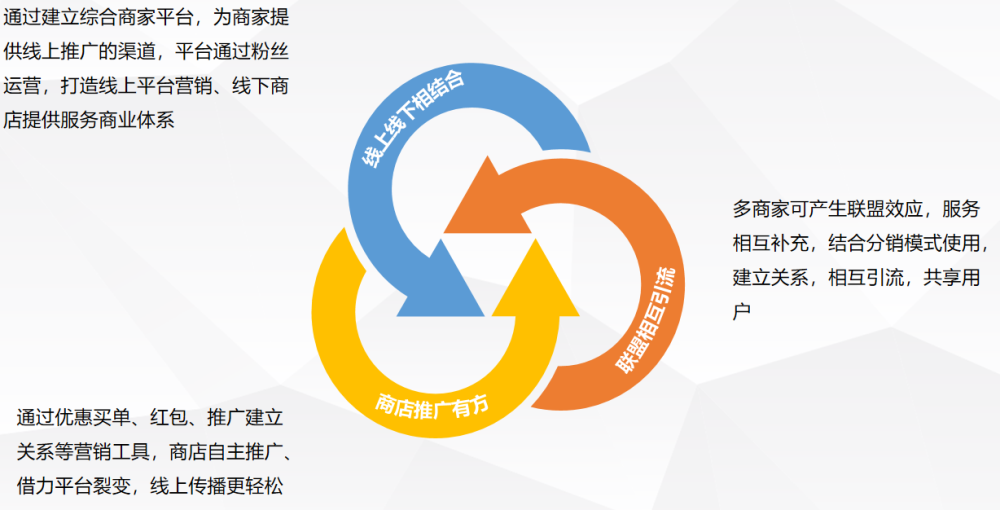 二四六天天彩246cn平臺資源整合解析說明_速學版
