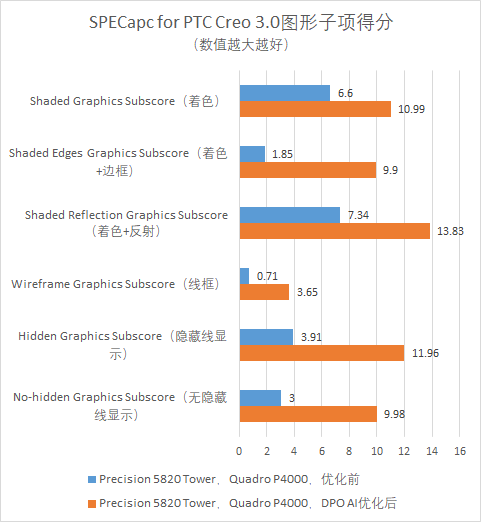 探索未來資料寶庫，2024全年資料免費大全功能及社群版應用解析