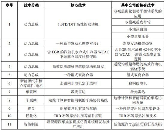 新澳2024年資料解析與儲備策略，伶俐解答，精準落實