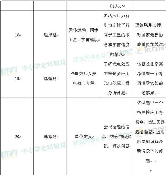 關于4949彩正版免費資料與最新成果解析的綜合說明——注解版