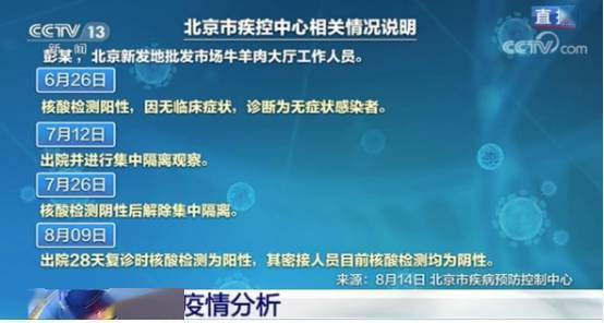 最新疫情溯源，探尋源頭，揭示真相
