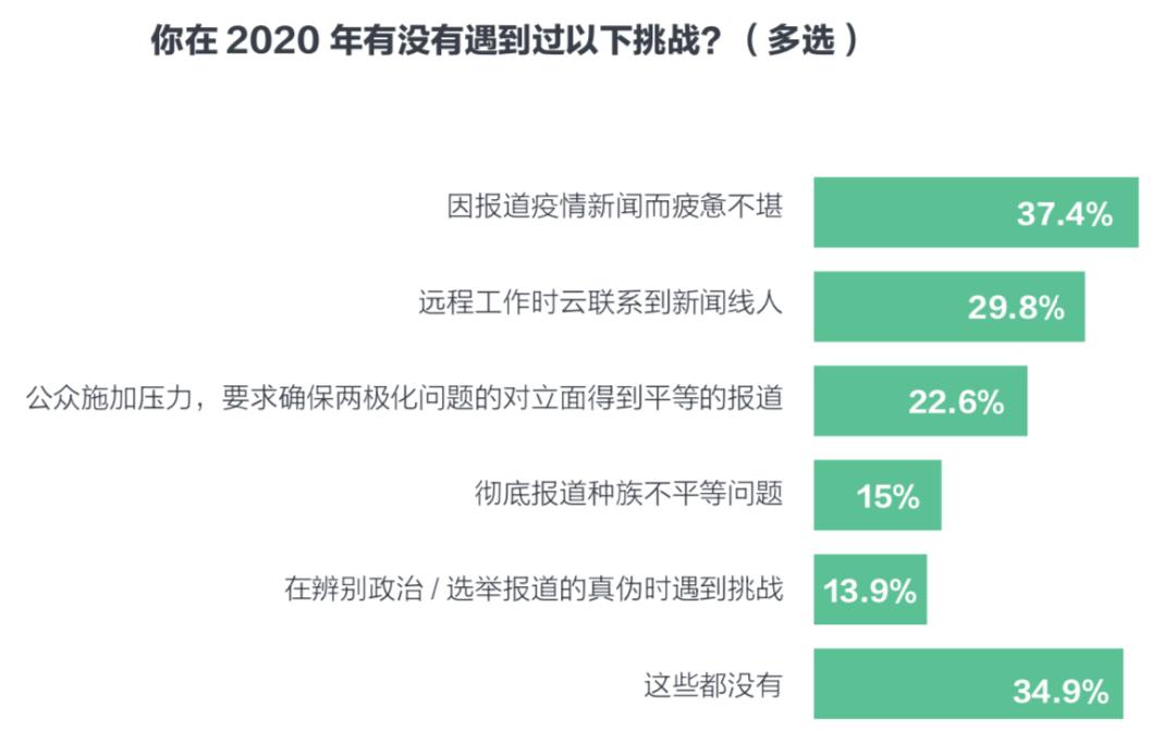 英語最新疫情，全球視野下的挑戰與應對