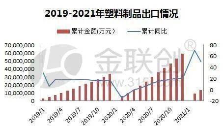 最新塑鋼價格動態及市場趨勢分析