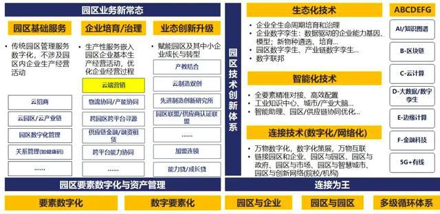 最新推廣碼的應用與優勢