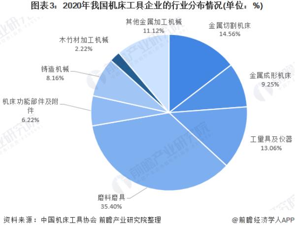 最新疫情態勢分析