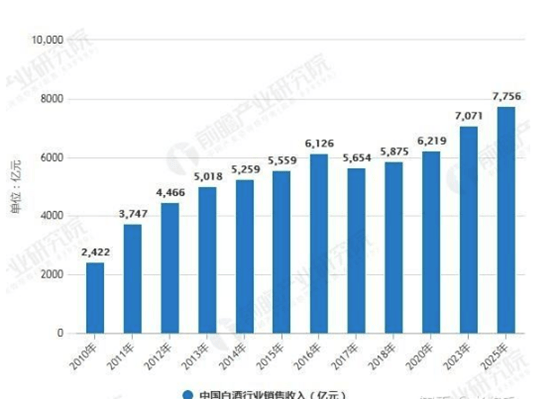 最新熱聘行業趨勢深度解析