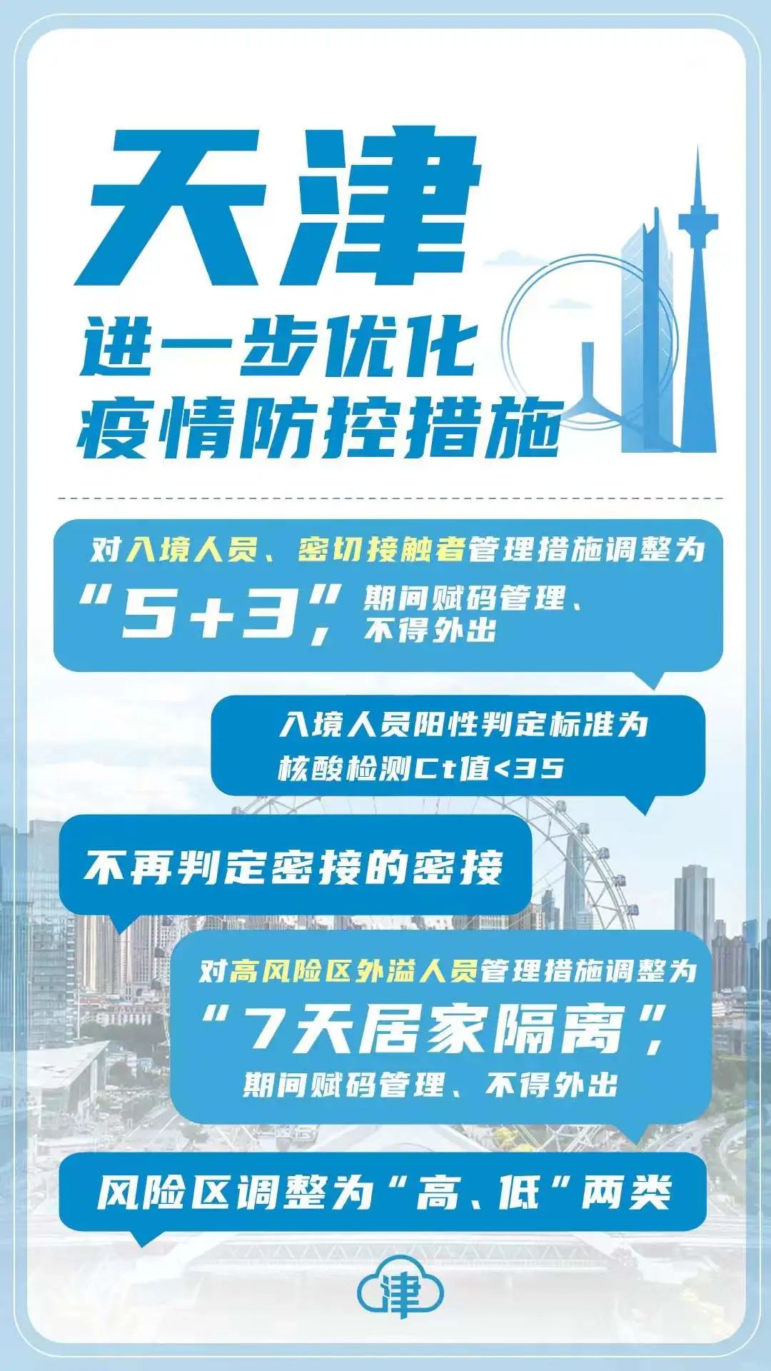 天津最新確診，疫情下的城市反應(yīng)與防控措施